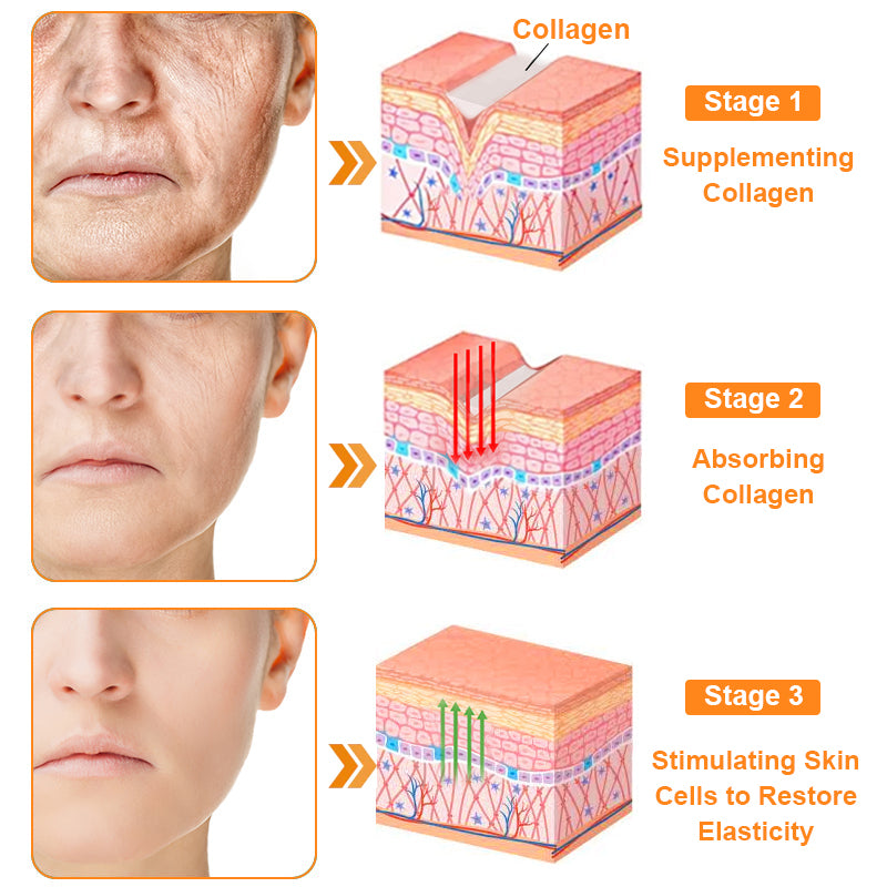 𝗧𝗟𝗢𝗣𝗔® Powerful All-Body Skin Treatment Cream (FDA Approved)💖
