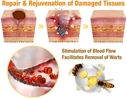 𝗧𝗟𝗢𝗣𝗔® Powerful All-Body Skin Treatment Cream (FDA Approved)💖